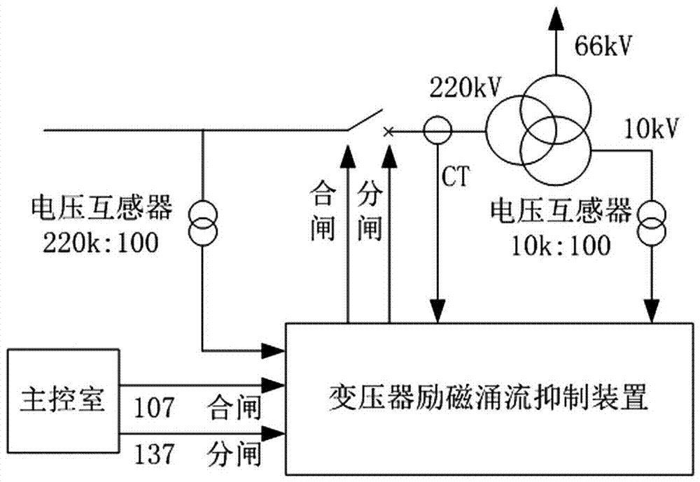 开云体育官方入口-神圣罗马帝国和罗马帝国有什么关系